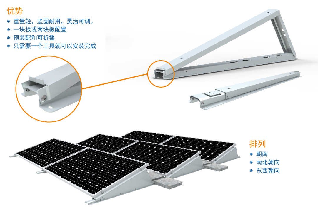 美国200KW平屋面光伏支架系统压载I系列