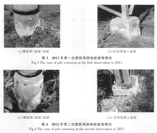 怎么做好盐害地区大型地面光伏支架的防腐蚀处理？